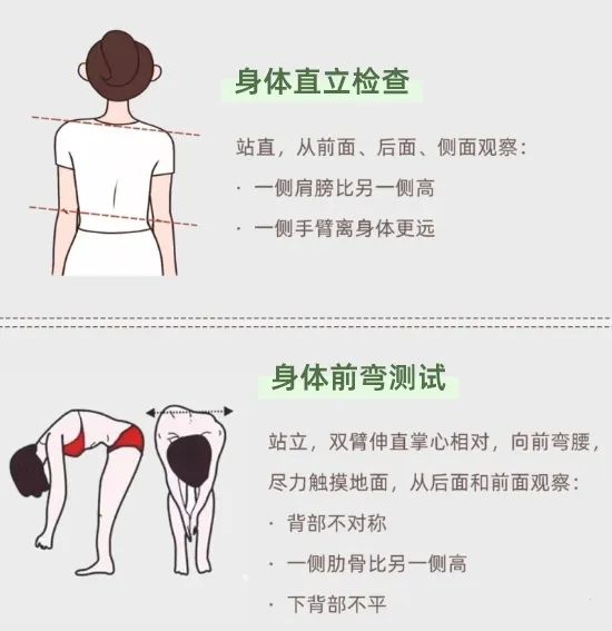 高低肩自我檢查方法