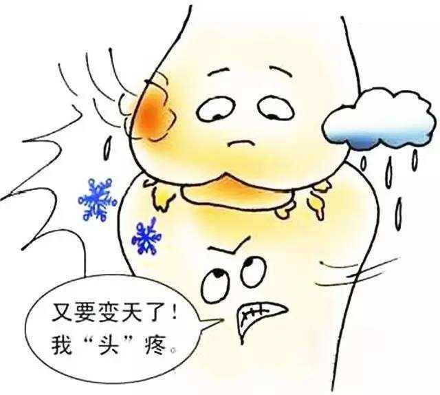 關節天氣預報